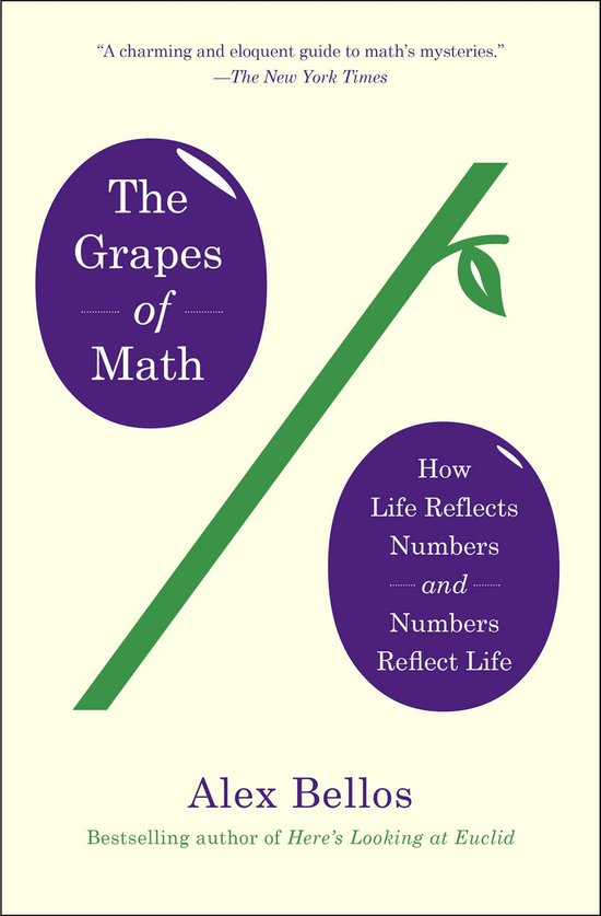 The Grapes of Math