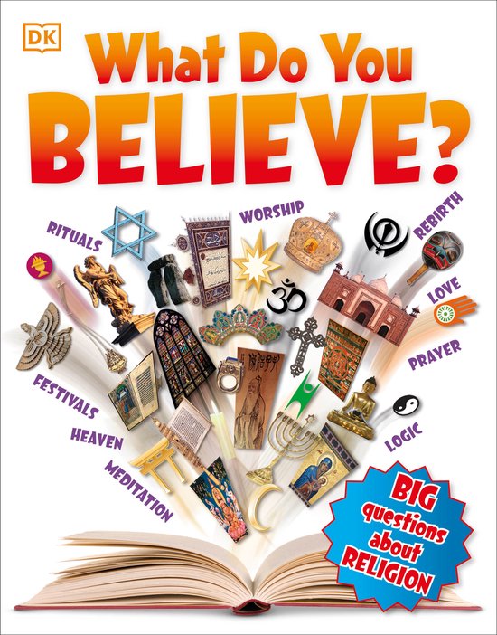 What Do You Believe