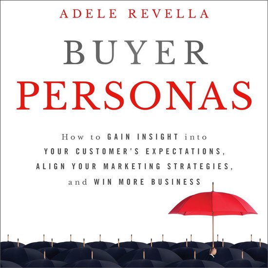 Buyer Personas