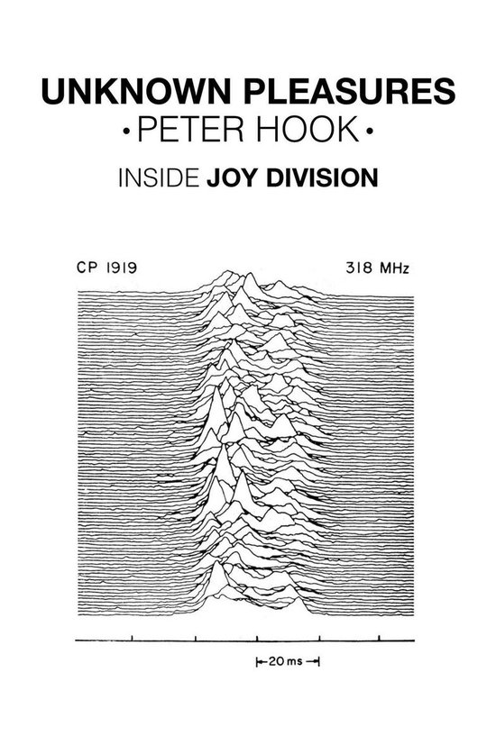 Unknown Pleasures