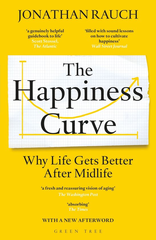 The Happiness Curve