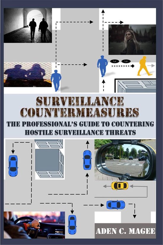 Surveillance Countermeasures