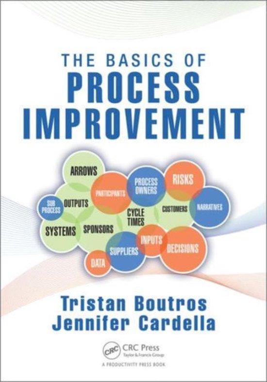 Basics Of Process Improvement