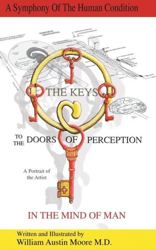 THE KEYS to the DOORS OF PERCEPTION