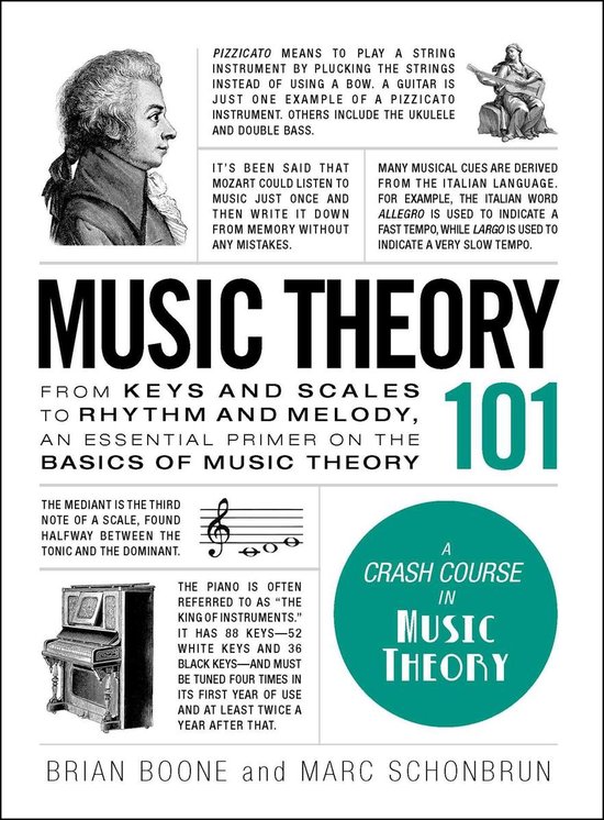 Adams 101 Series - Music Theory 101