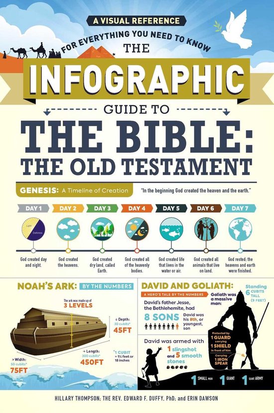 The Infographic Guide to the Bible The Old Testament A Visual Reference for Everything You Need to Know