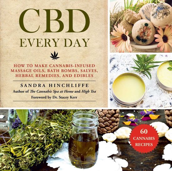 CBD Every Day