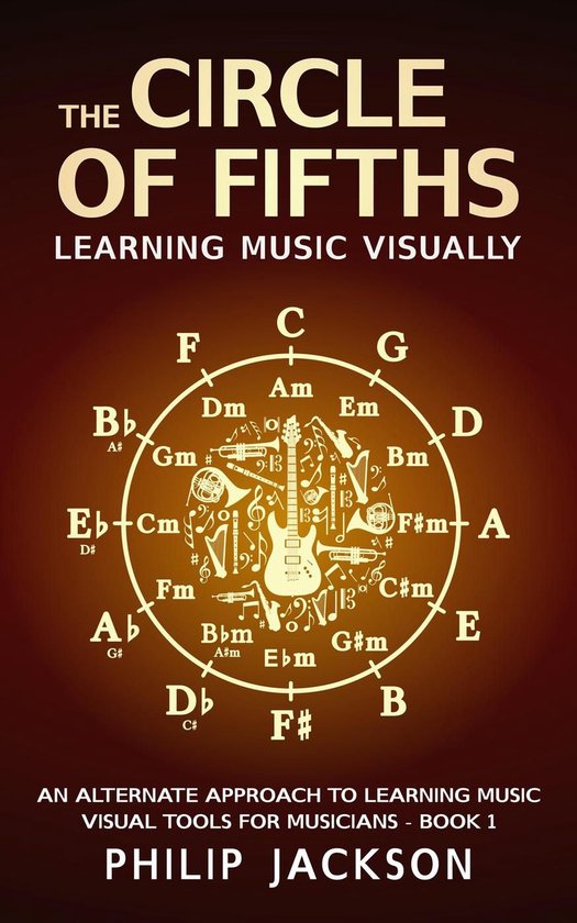 Visual Tools for Musicians 1 - The Circle of Fifths