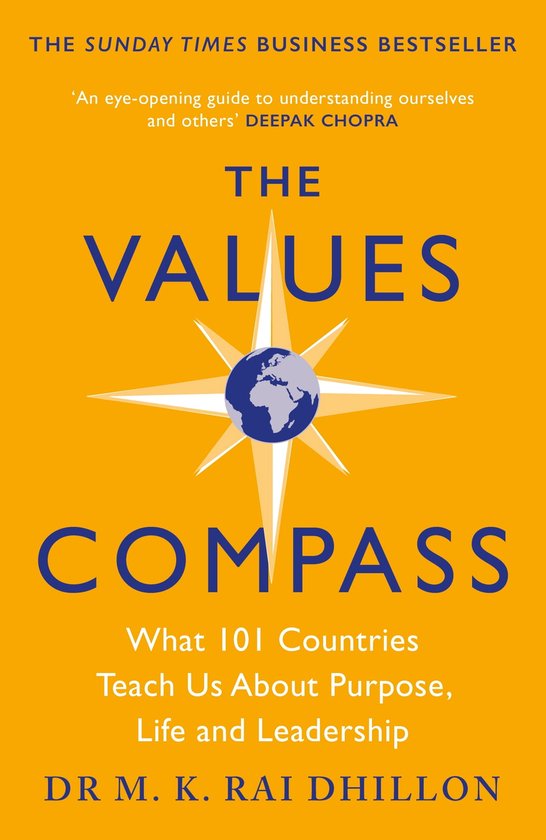 The Values Compass