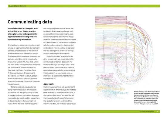 User Experience Design