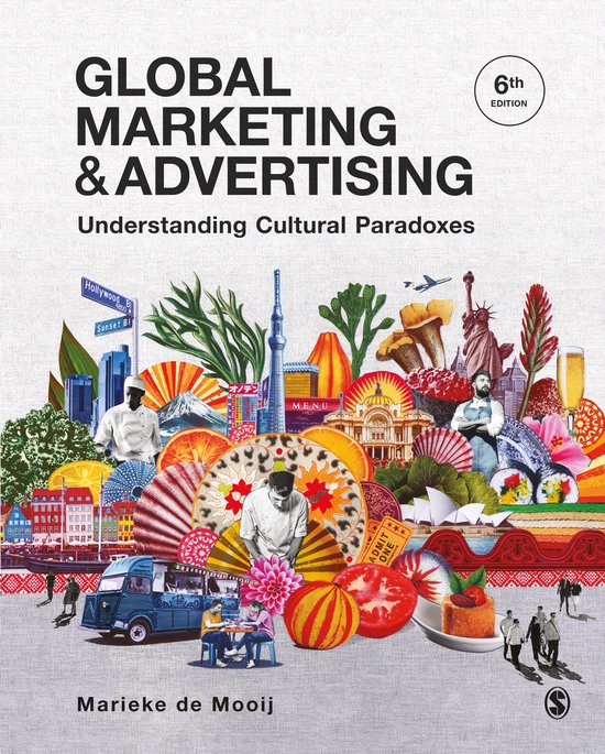 Global Marketing and Advertising