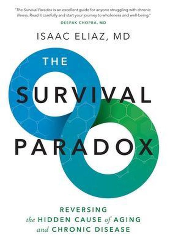 The Survival Paradox