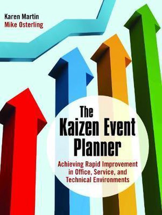 Kaizen Event Planner