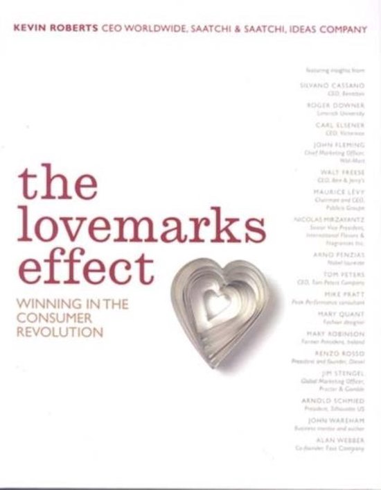 Lovemarks in Action