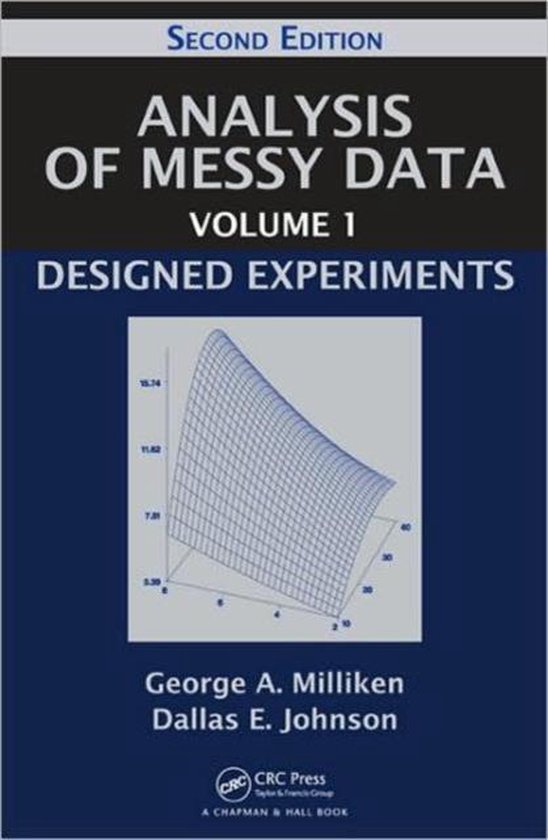 Analysis of Messy Data