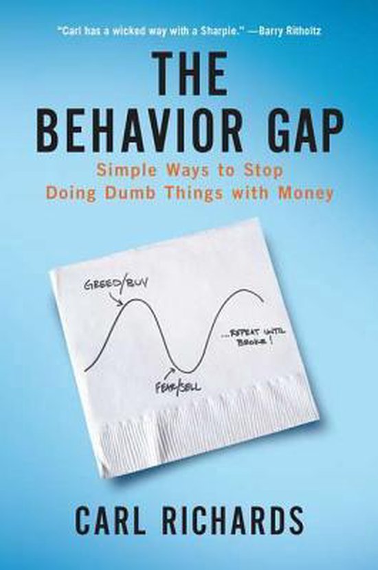 Behaviour Gap