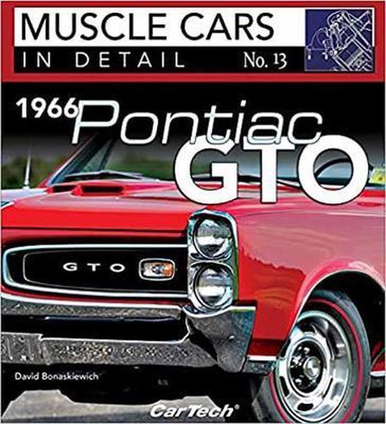 1966 Pontiac GTO