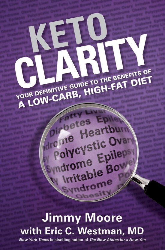 Keto Clarity