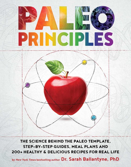 Paleo Principles