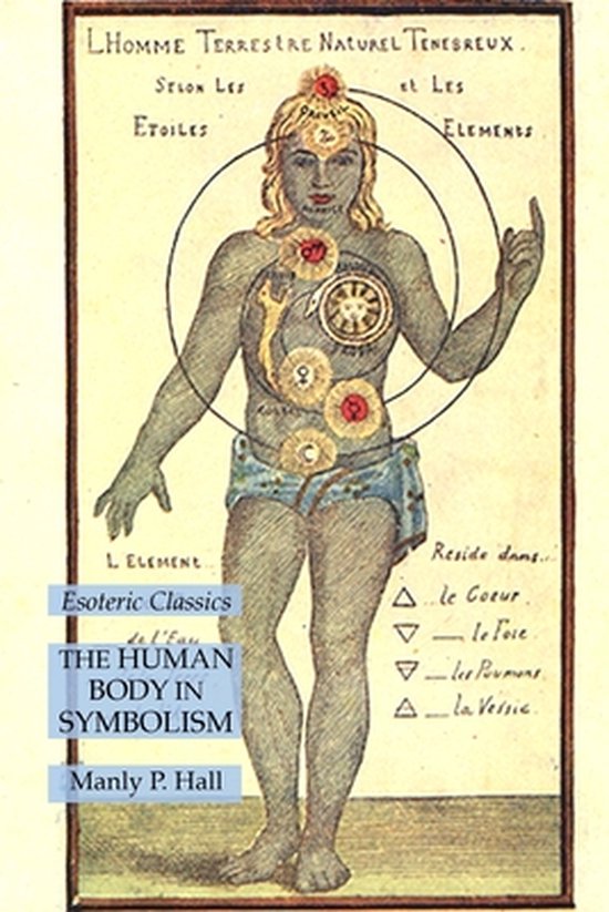 The Human Body in Symbolism