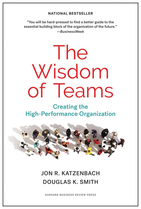 Wisdom Of Teams