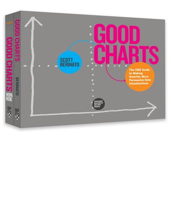 The Harvard Business Review Good Charts Collection