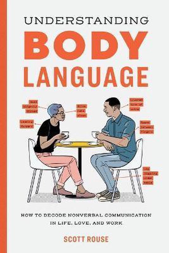 Understanding Body Language