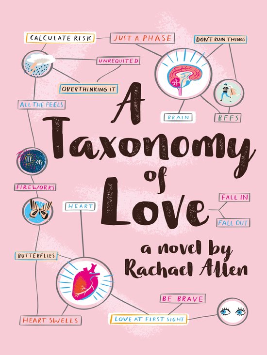 A Taxonomy of Love