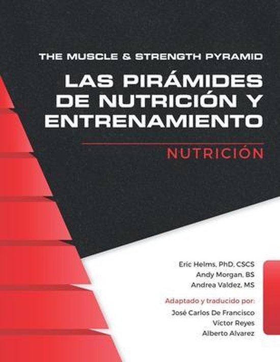 Las Pirámides de Nutrición y Entrenamiento-The Muscle and Strength Pyramid