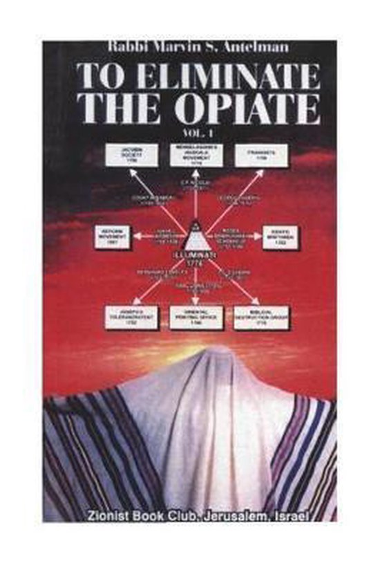 To Eliminate the Opiate- To Eliminate the Opiate