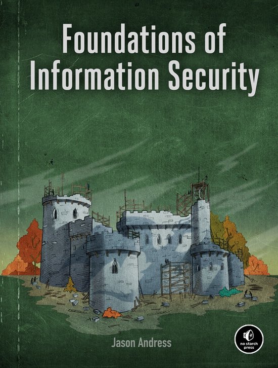 Foundations Of Information Security