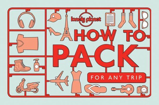 How To Pack For Any Trip 1