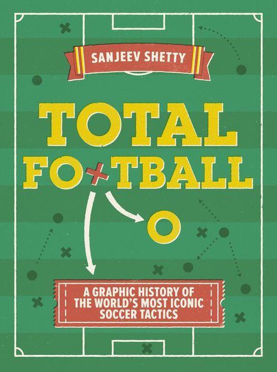 Total Football - A graphic history of the world’s most iconic soccer tactics