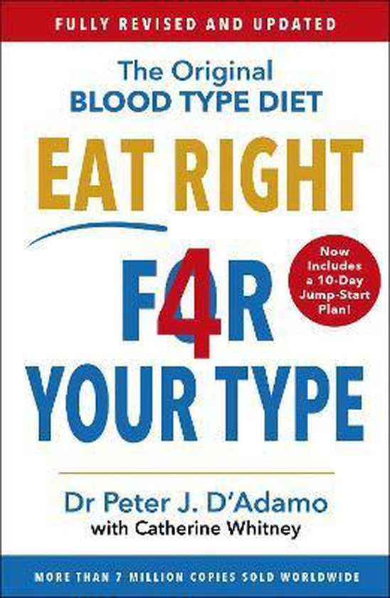 Eat Right 4 Your Type