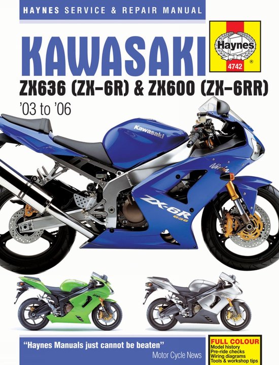 Kawasaki ZX-6R Service & Repair Manual