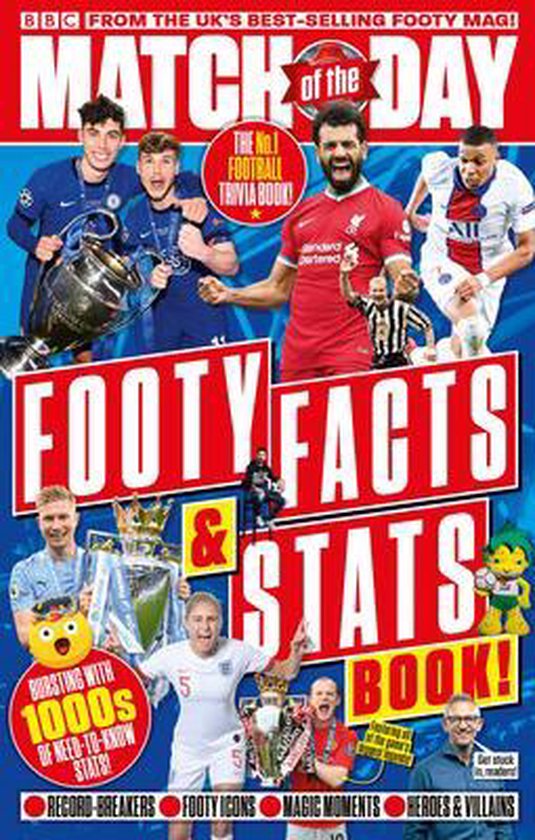 Match of the Day Footy Facts and Stats