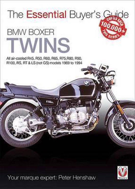 BMW Boxer Twins