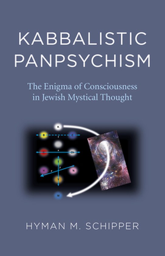 Kabbalistic Panpsychism – The Enigma of Consciousness in Jewish Mystical Thought