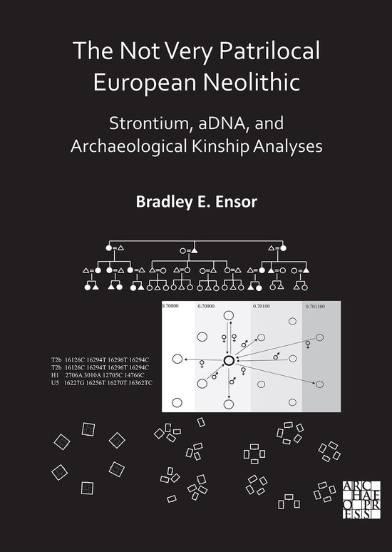 The Not Very Patrilocal European Neolithic