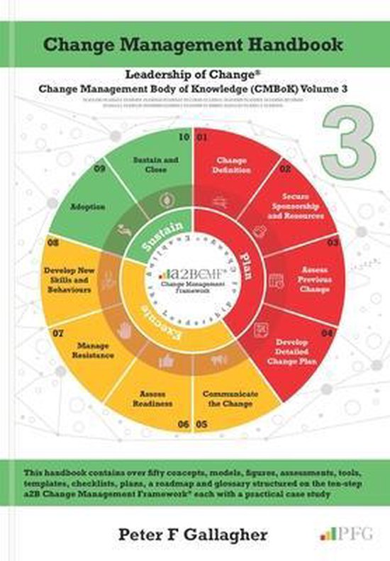 Leadership of Change - Change Management Body of Knowledge- Change Management Handbook