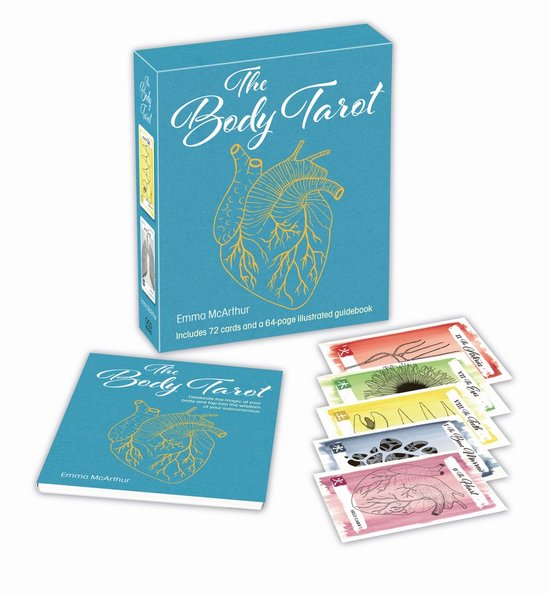 Tarot deck: The Body Tarot