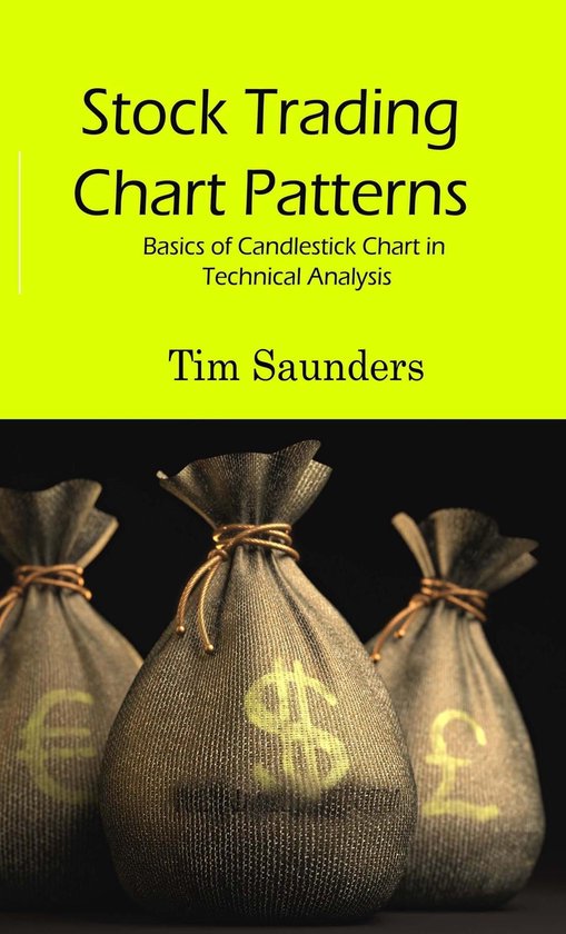 Stock Trading Chart Patterns