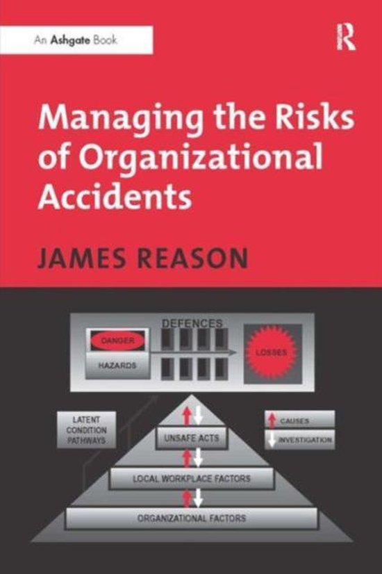 Managing The Risks Of Organizational Accidents