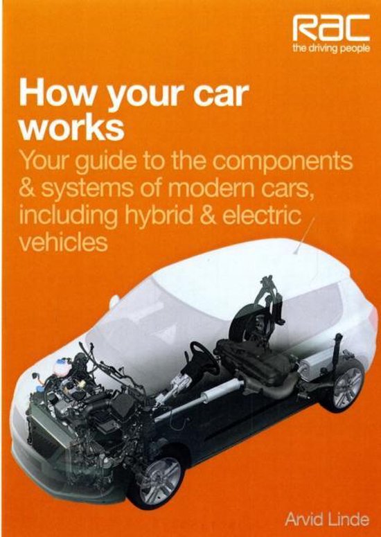 How Your Car Works