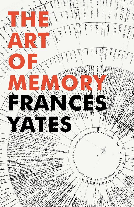 Art Of Memory