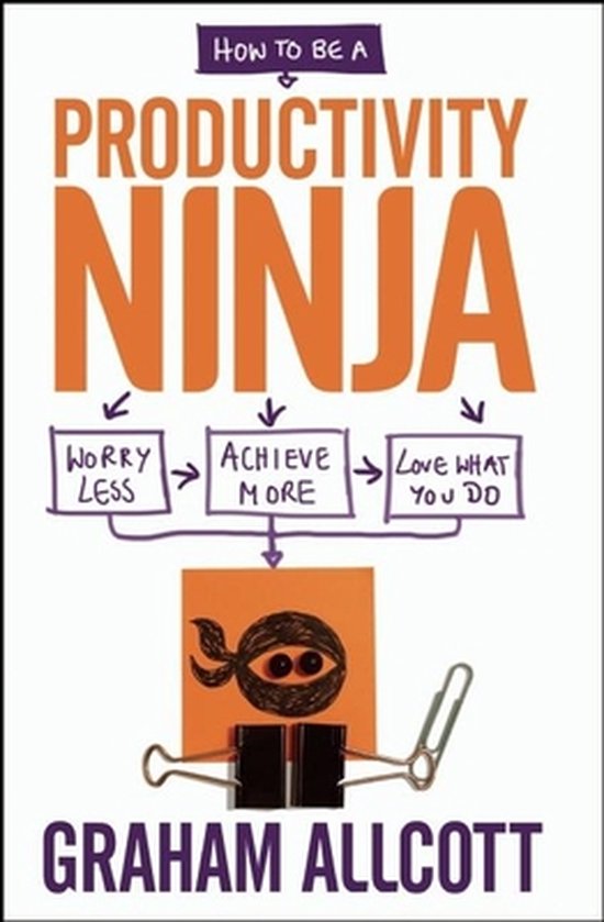 How To Be A Productivity Ninja