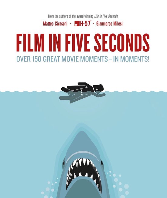 Film in Five Seconds