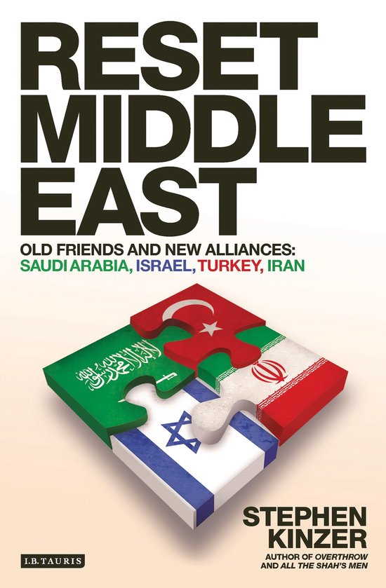 Reset Middle East