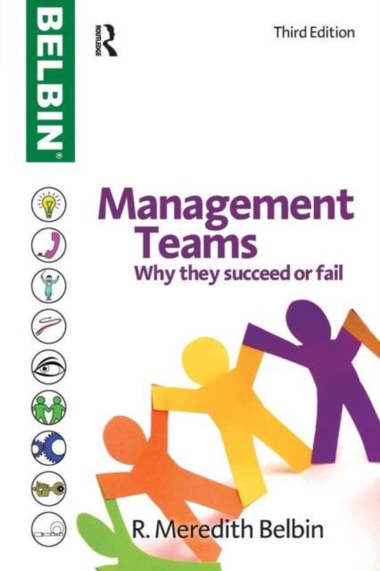 Management Of Teams