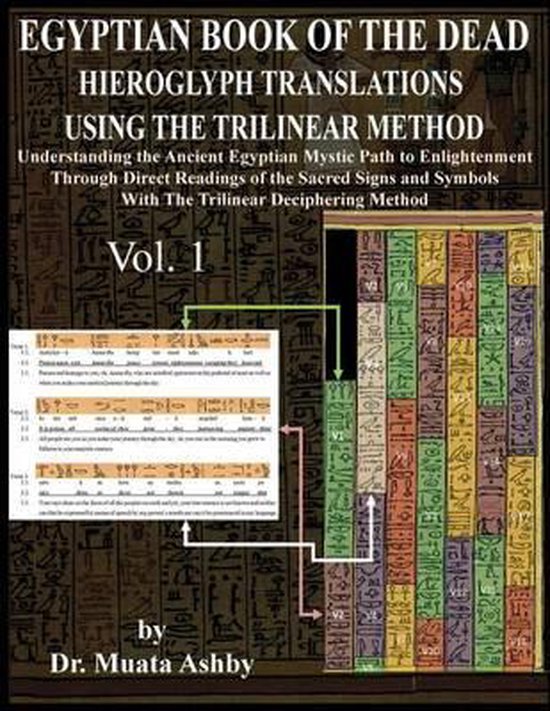 Egyptian Book of the Dead Hieroglyph Translations- Egyptian Book of the Dead Hieroglyph Translations Using the Trilinear Method